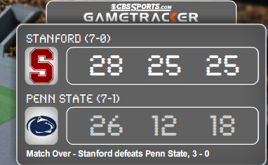 Stanford v. PSU Match Scores