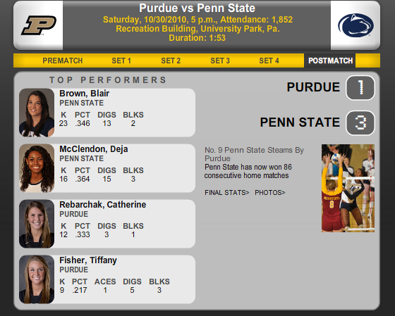 Purdue PSU Match Summary 10-30-10