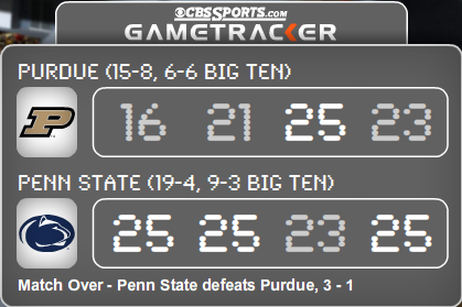 Purude PSU Score 10-30-10
