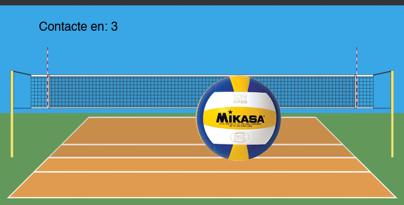 Volleyball-float-serve